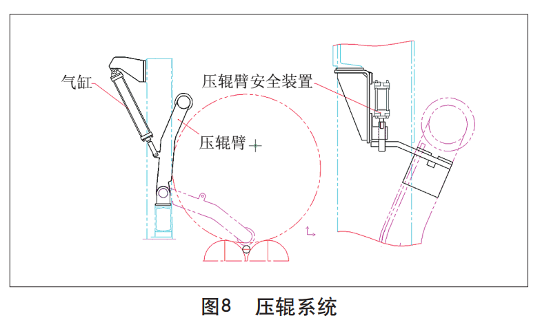 衛生紙復卷機壓輥系統