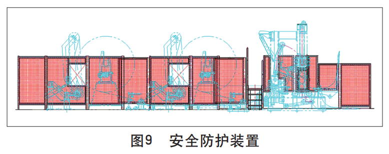 衛生紙復卷機安全防護裝置